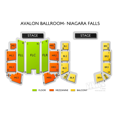 Avalon Ballroom Theatre at Niagara Fallsview Casino Resort Seating