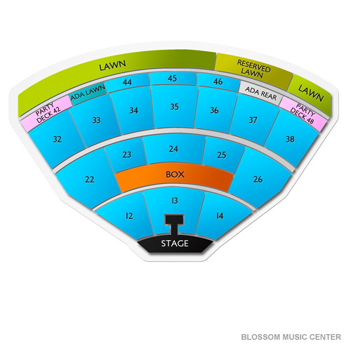 Venue map