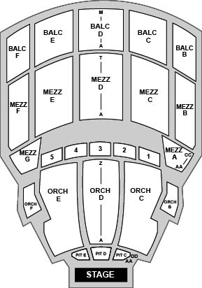 Venue map