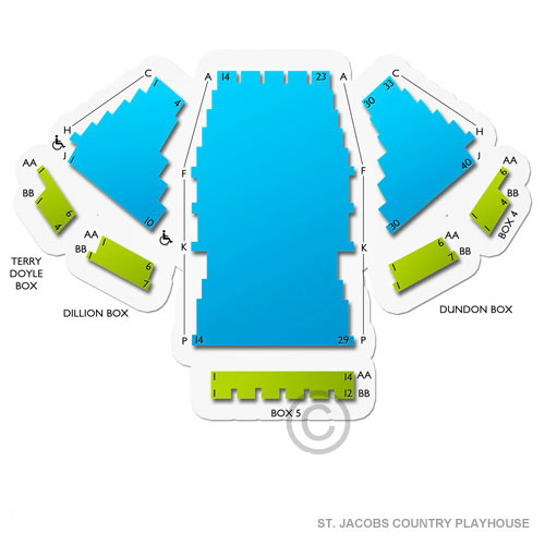 St. Jacobs Country Playhouse Venue Map