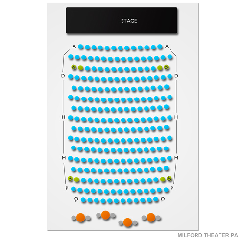 Venue map