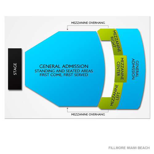 Understanding the Fillmore Miami Beach at Jackie Gleason Theater Seating Chart