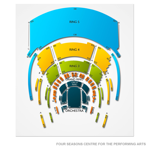 National Ballet Of Canada Theatre Seating Chart