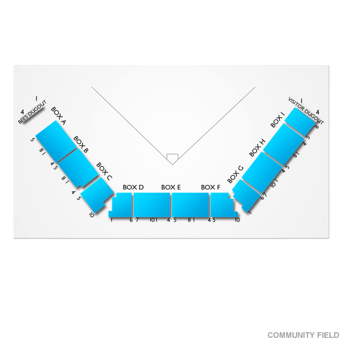 Community Field Venue Map