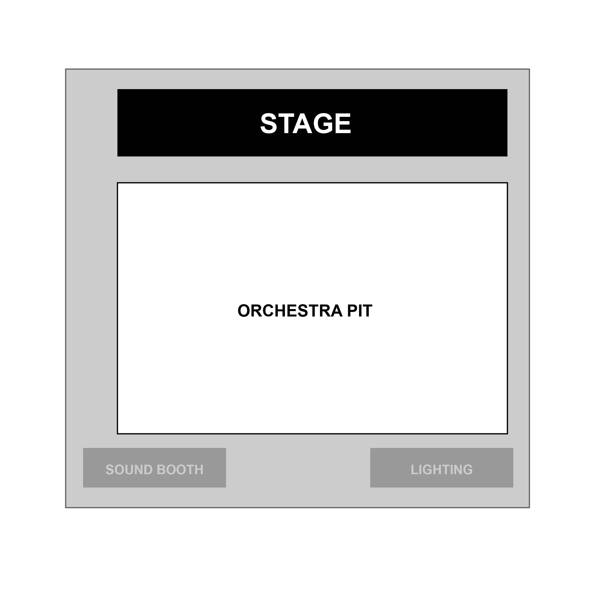 Venue map