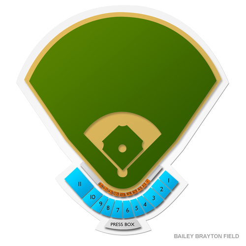 Bailey-Brayton Field Venue Map