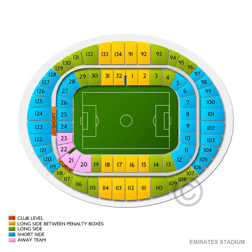 Emirates Stadium Seating Chart