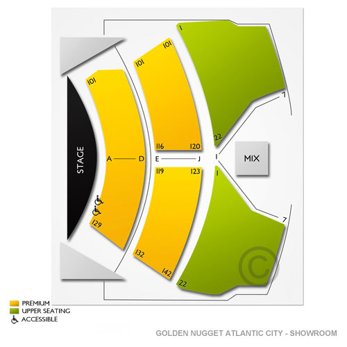 Venue map