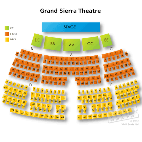 Grand Sierra Theatre Seating Chart amp Events in Reno NV ...