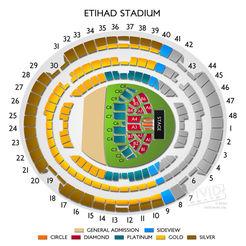 Etihad Stadium Melbourne Seating Chart Vivid Seats