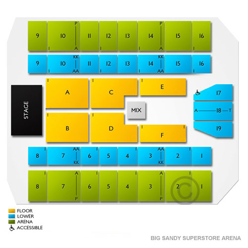 Marshall Health Network Arena Venue Map