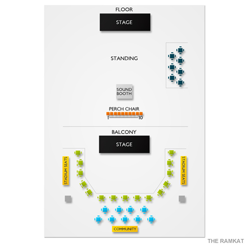 The Ramkat Venue Map