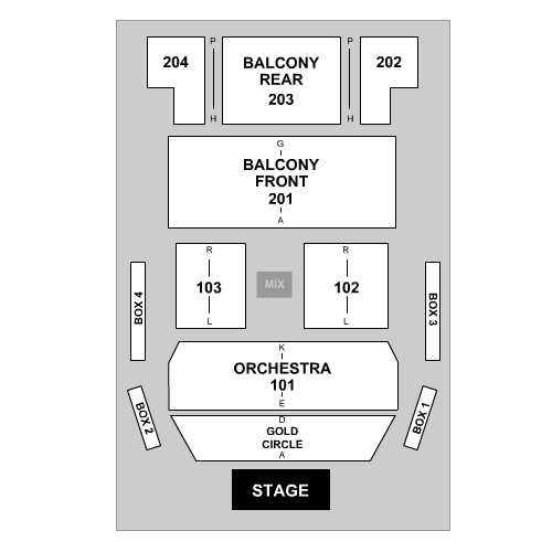 Venue map