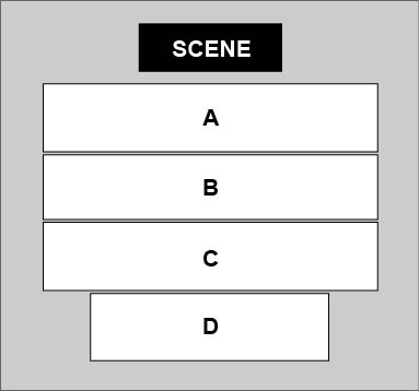Venue map