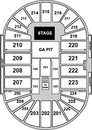 Resch Center Venue Map